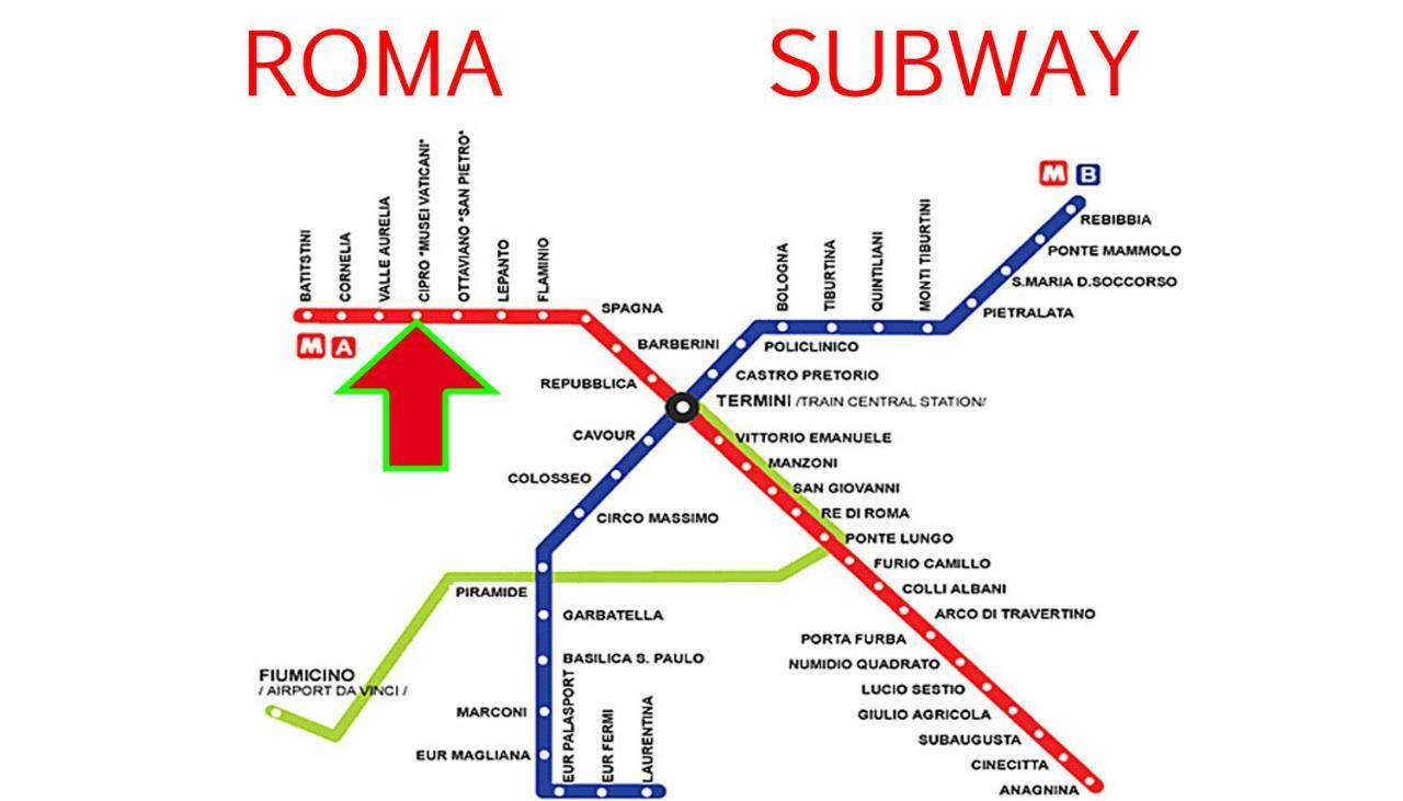 Apartment Close To Vatican Museums And To Metro Roma Eksteriør bilde